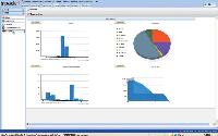 La suite logicielle adoptée par Saint-Etienne permet notamment de créer des outils de reporting (différents indicateurs, tableaux de bord, statistiques...).