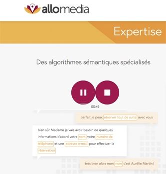 Allo-Media lève 8 millions d'euros pour déployer sa technologie de Cookie Vocal