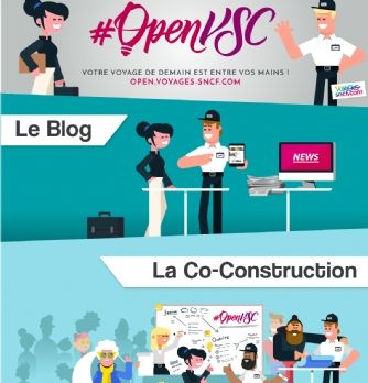 Voyages-sncf.com va plus loin dans la co-construction de projets avec ses clients