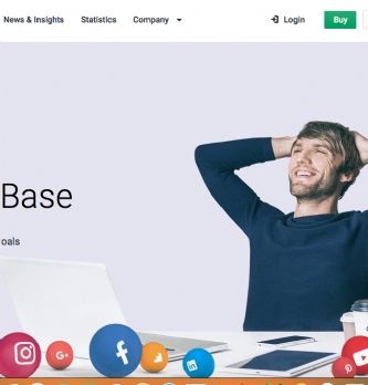 Les marques transfèrent leur budget média vers Instagram suite au changement d'algorithme de Facebook