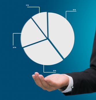 Comment améliorer l' EBITDA