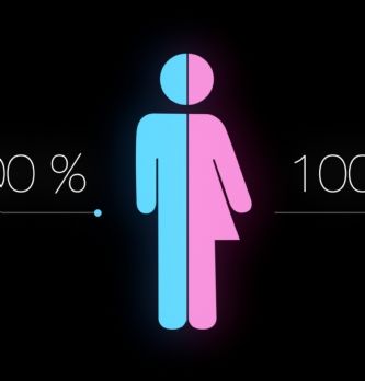 La parité comme porte d'entrée de la diversité en entreprise