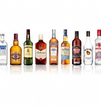 Pernod Ricard Les Articles Associes A Ce Mot Cle Page 1