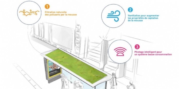 JCDecaux dépollue l'air grâce à son nouvel abribus