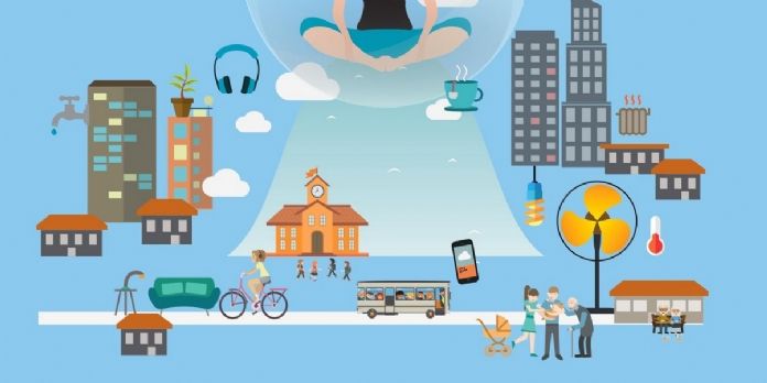 Relation client : Voyage dans le futur avec des start-up innovantes