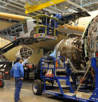 L'industrie en France : du déclin vers le sursaut ?