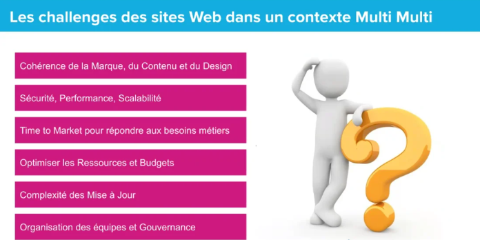 Le contenu et le design de votre site web sont uniques, qu’en est-il de votre gouvernance digitale ?